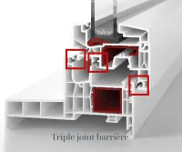 Fenêtre PVC SinéA (2)